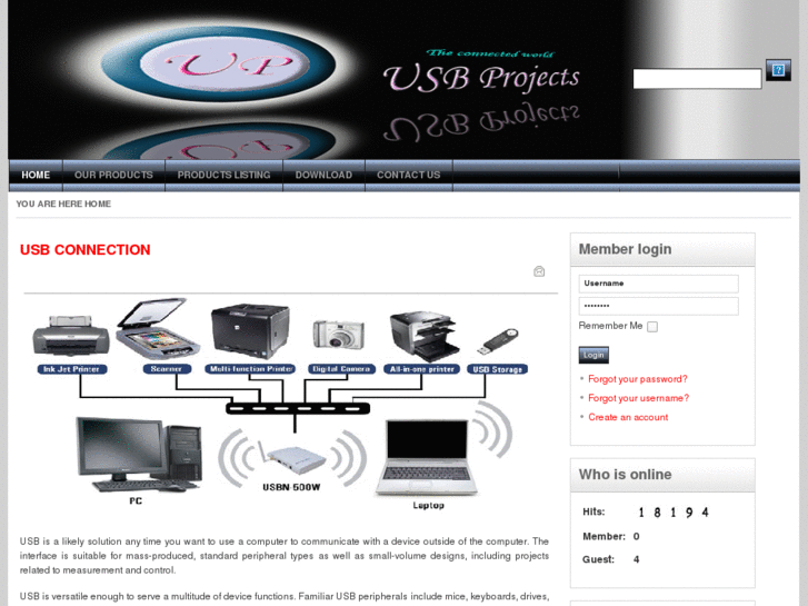 www.usbprojects.com
