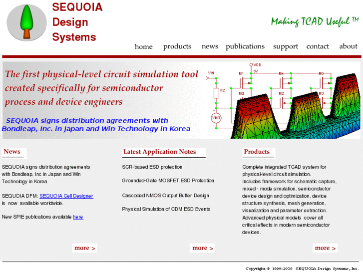 www.sequoiadesignsystems.com