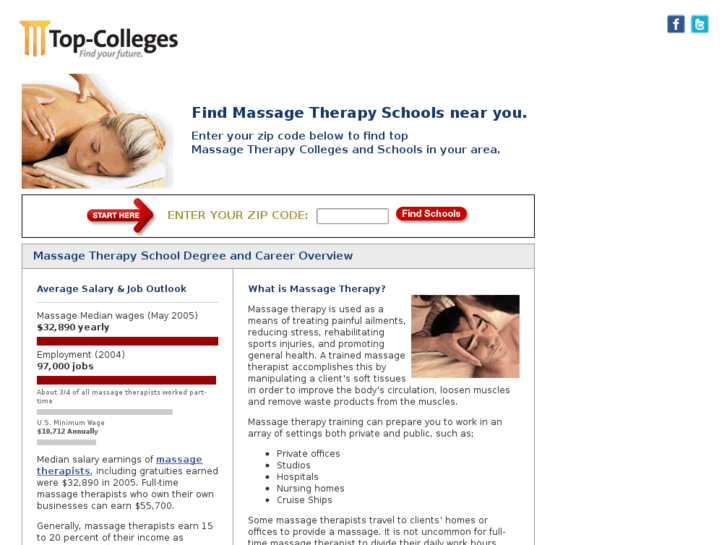www.messagetherapycolleges.com