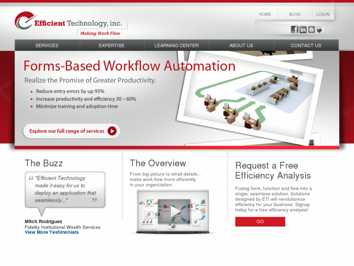 www.makemyworkflow.com