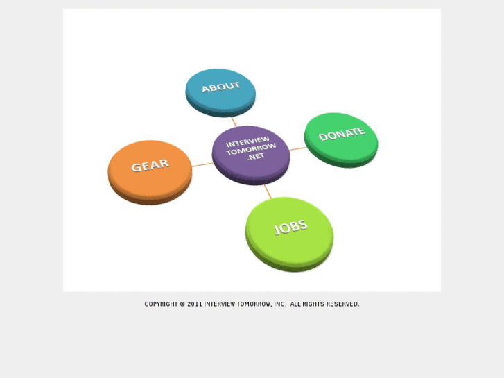 www.interviewtomorrow.net