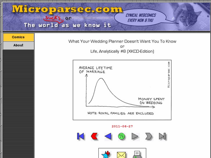 www.microparsec.net