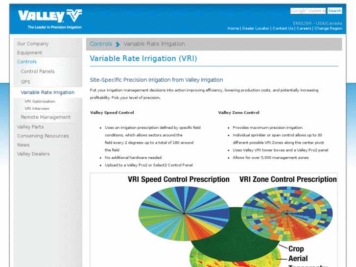 www.variable-rate-irrigation.com