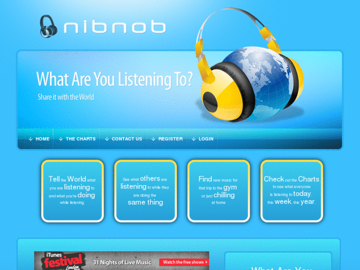www.nibnob.com