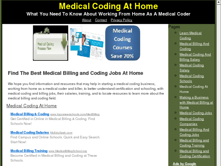 www.medicalcodingathome.org