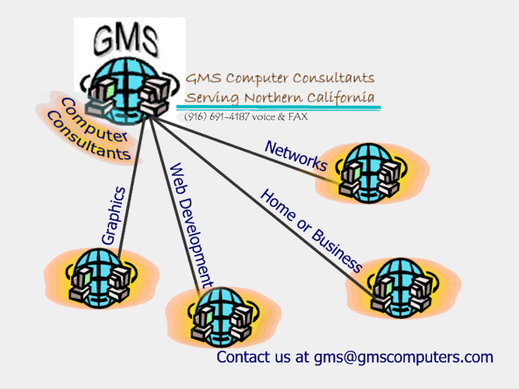 www.gmscomputers.com