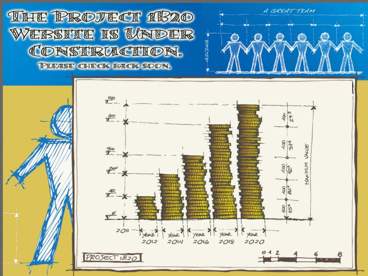 www.project1b20.org
