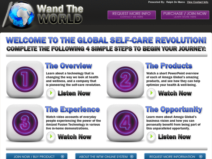 www.zeropointpromise.com
