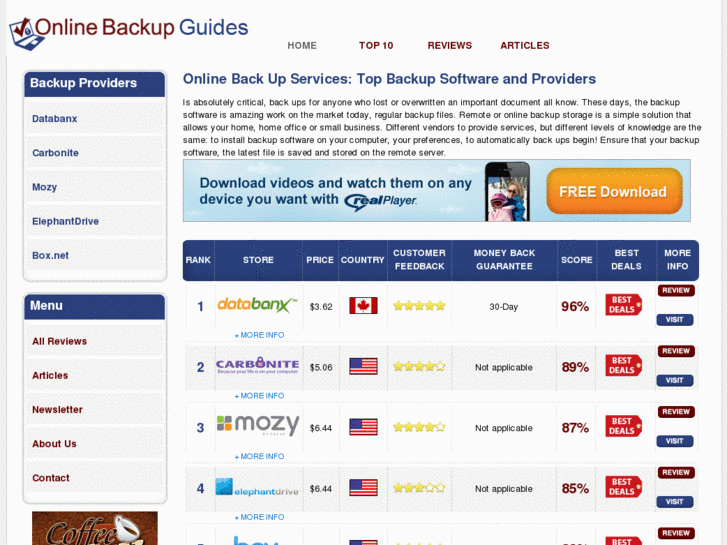 www.onlinebackupguides.com