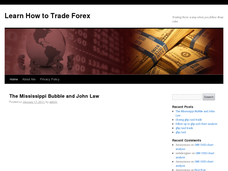 www.learnhowtotradeforexonline.com