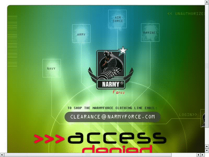 www.narmyforce.com