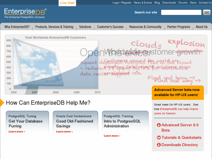 www.enterprisedbworld.com