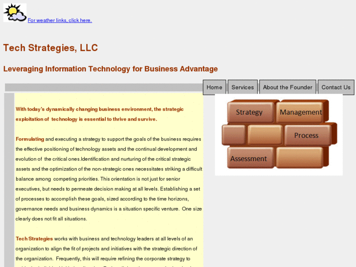 www.tech-strategies.com