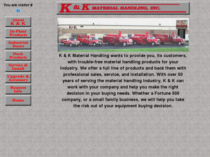 www.knkmaterialhandling.com