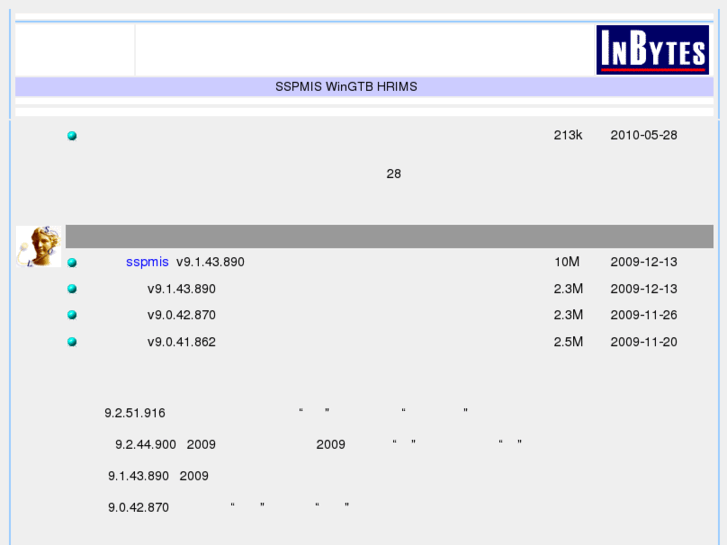 www.inbytes.net