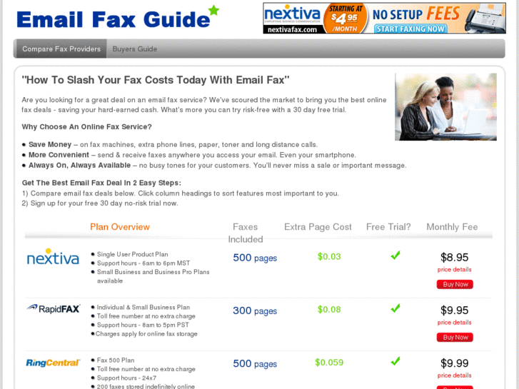 www.emailfaxguide.com