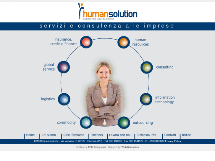 www.humansolution.it