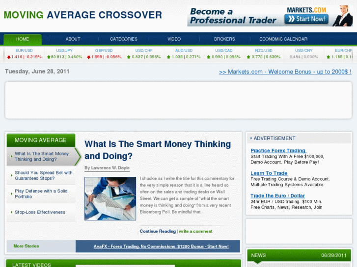 www.movingaveragecrossover.net