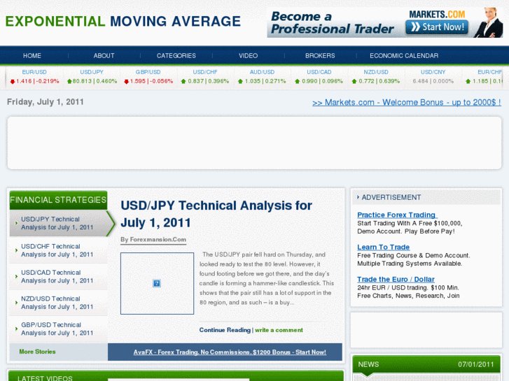 www.exponentialmovingaverage.net