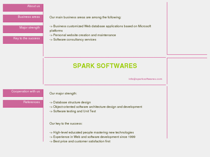 www.sparksoftwares.com