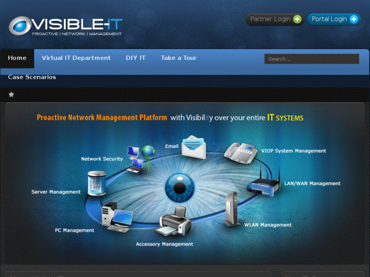 www.fluidability.net