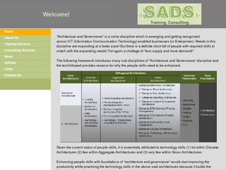www.software-architecture-design.com
