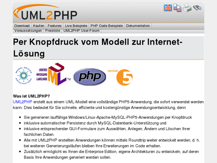 www.uml2php.com