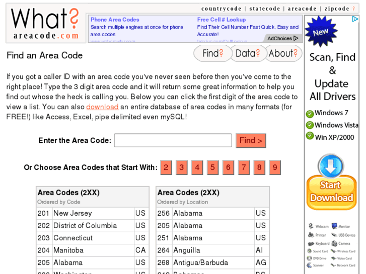 www.whatareacode.com