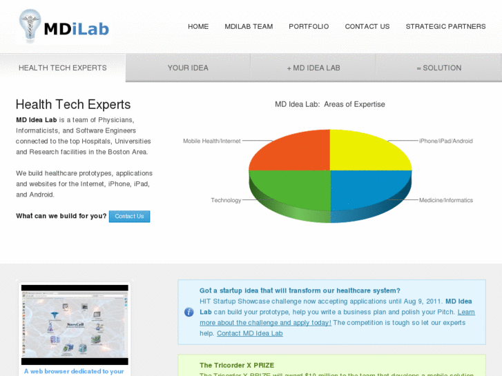 www.theinformaticslab.org