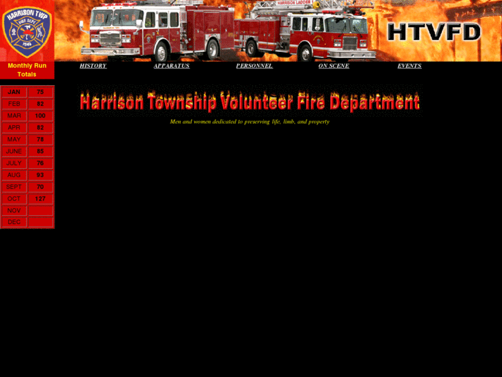 www.harrisontwpfire.org