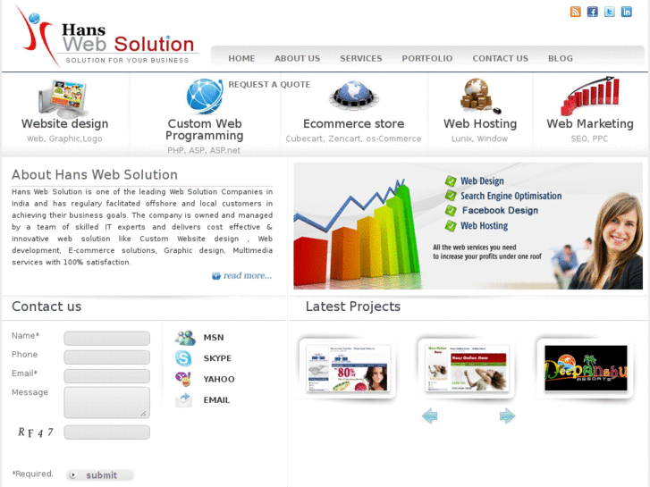 www.hanswebsolution.com