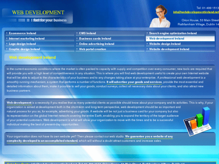 www.webdevelopmentireland.net