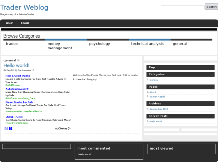 www.traderweblog.com