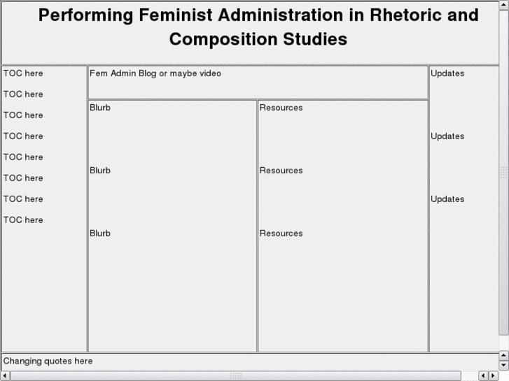 www.femadmin.org