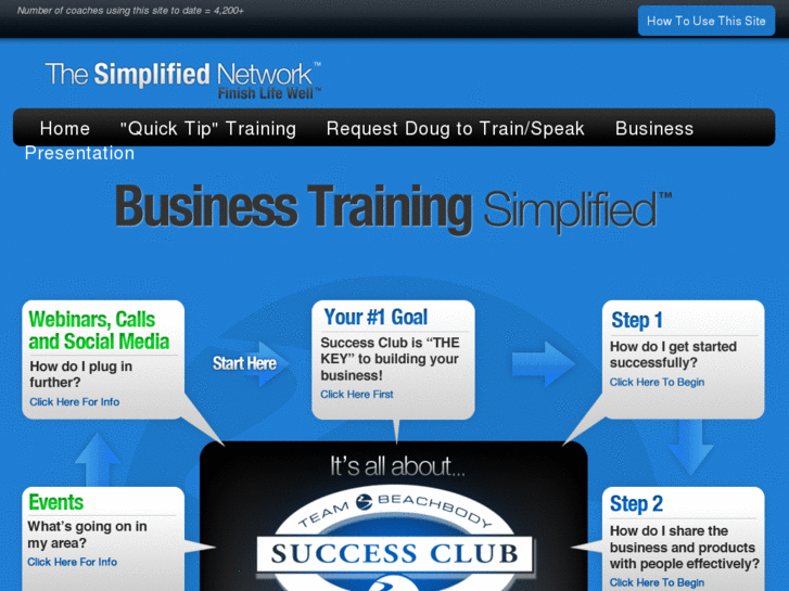 www.thesimplifiednetwork.com