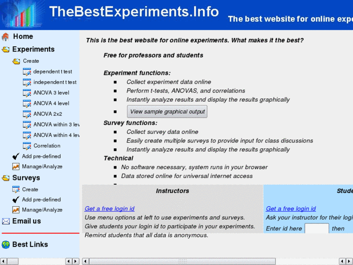 www.thebestexperiments.info