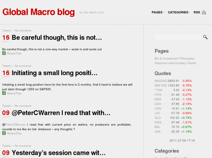 www.globalmacroblog.com
