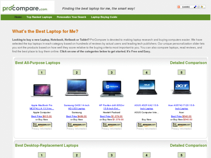www.selectmytech.com