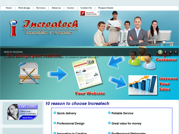 www.increatech.com