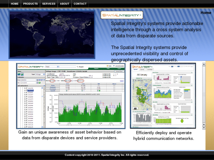 www.spatialintegrity.org