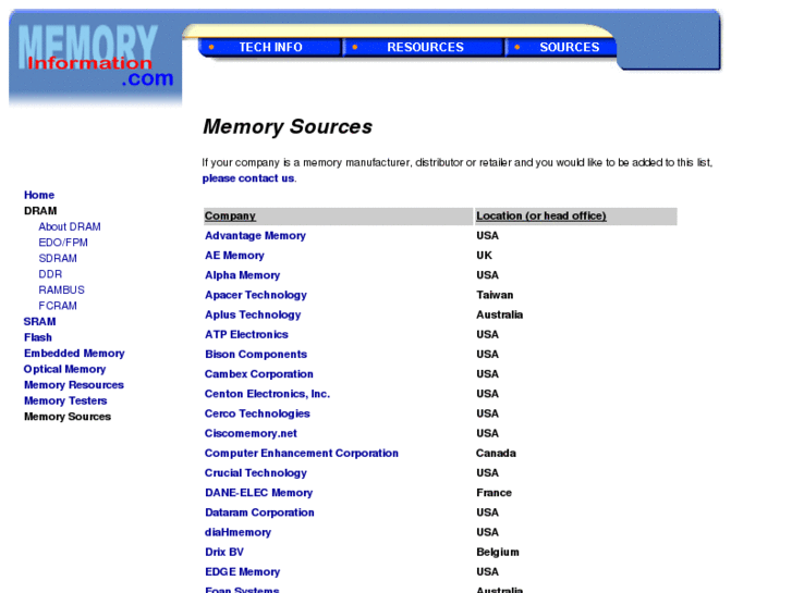 www.memorysources.com