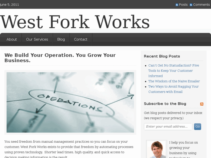 www.westforkworks.com
