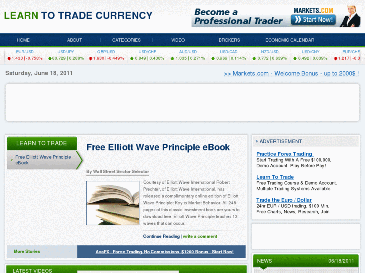 www.learntotradecurrency.net