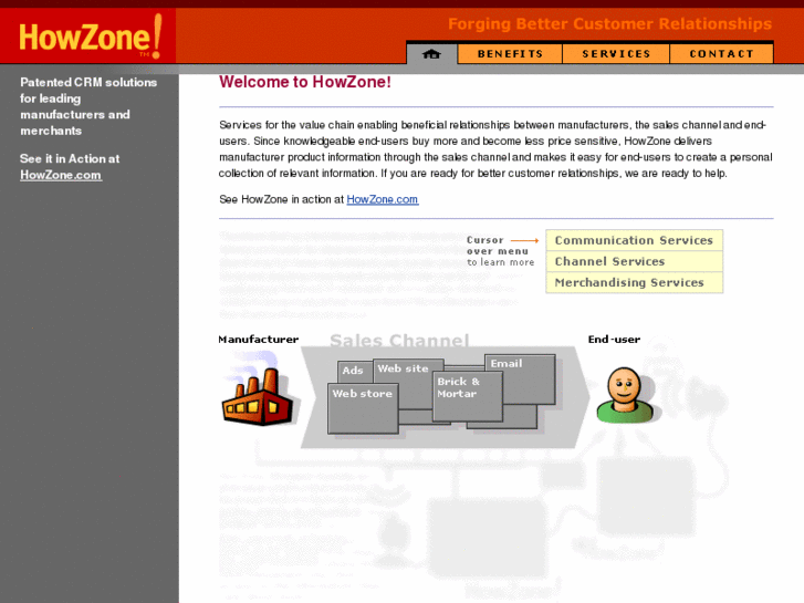 www.howzone.net