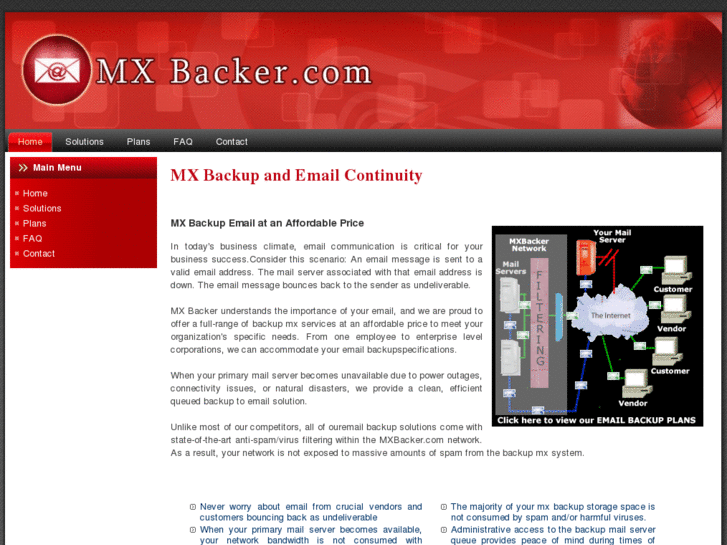 www.mxbacker.com