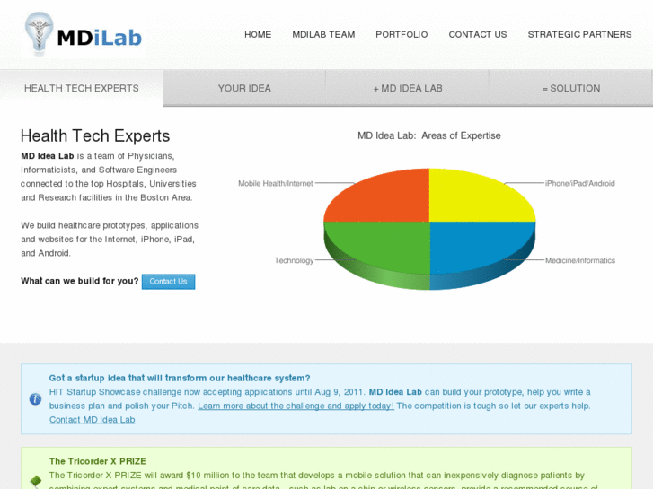www.mdinformaticslabs.com