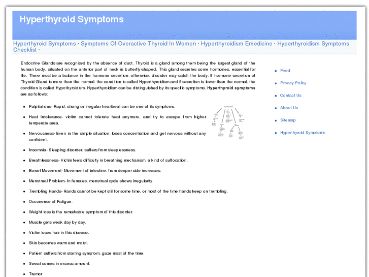 www.hyperthyroidsymptoms.info