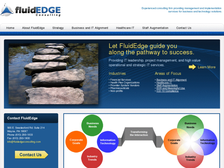 www.fluidedgeconsulting.net