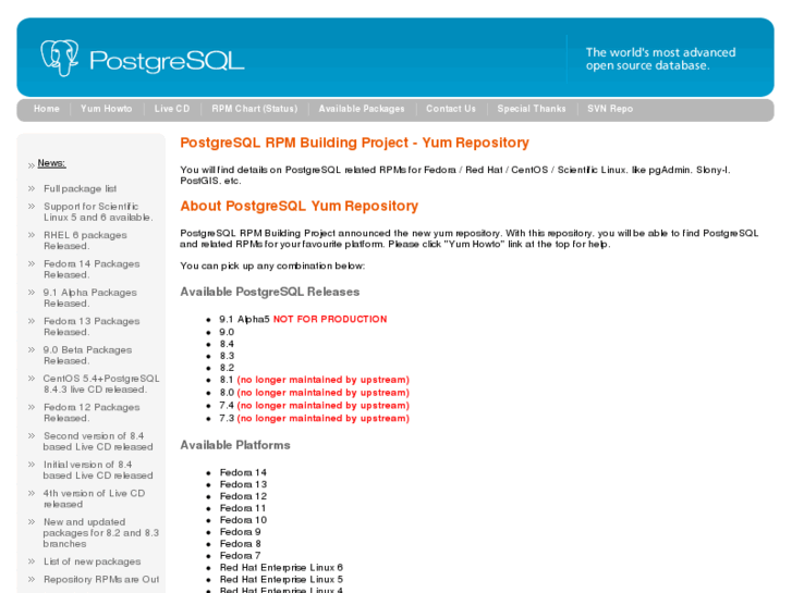 www.postgresqlrpms.org