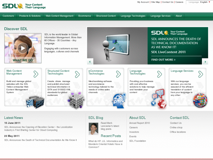 www.sdlworkflow.com